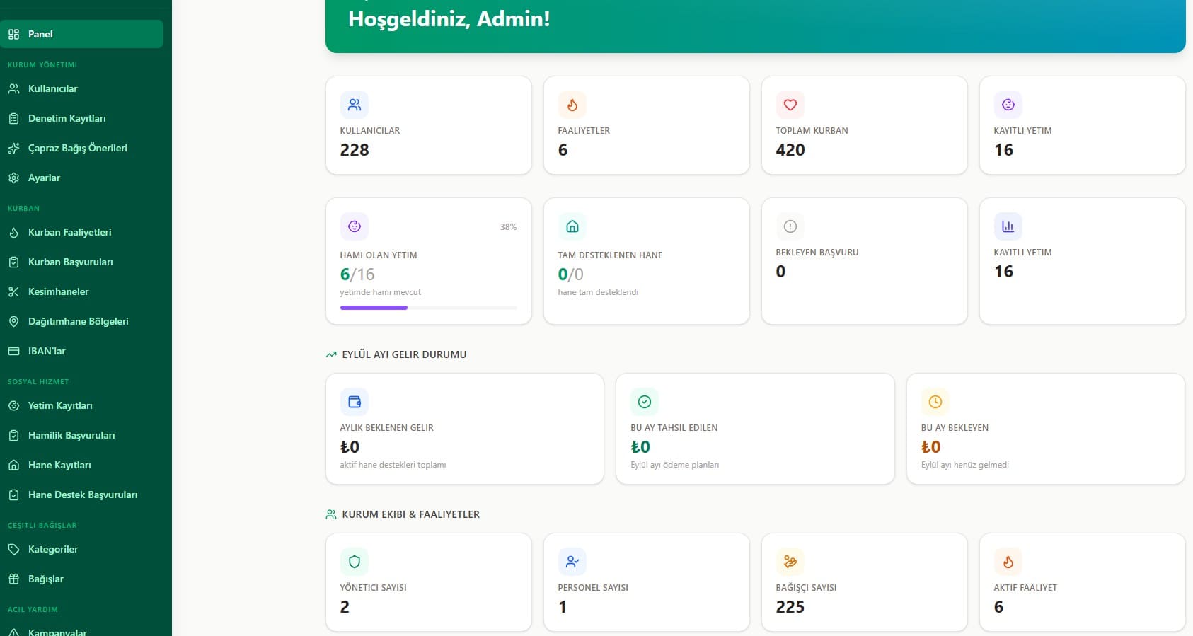 Webkod dernek yönetim yazılımı