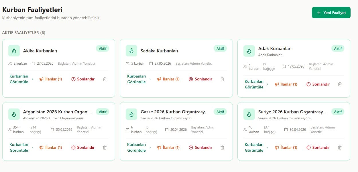 Kurban bağış yönetim sistemi
