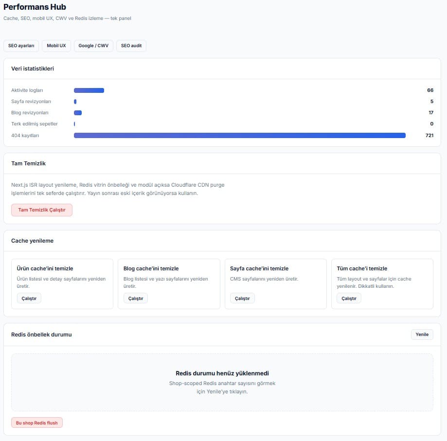 Haber yazılımı yönetim paneli detay görünümü